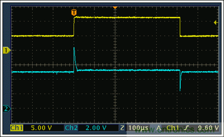 為5V 1-Wire®從器件提供過壓保護(hù)