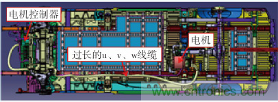 如何設計電動汽車的系統級EMC？