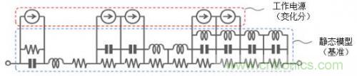多層陶瓷電容器的動態模型和演變的電路模擬