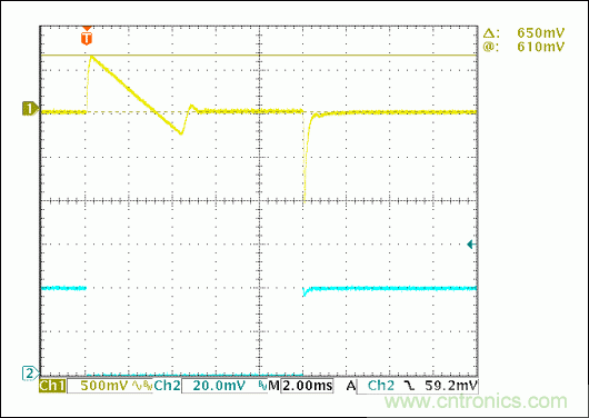 包含12V buck轉換器的低成本用電設備完整方案