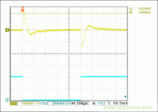 包含12V buck轉換器的低成本用電設備完整方案