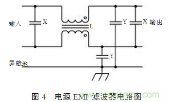 電動汽車用電機驅動系統的電磁兼容技術研究