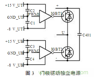 電動汽車用電機驅動系統的電磁兼容技術研究