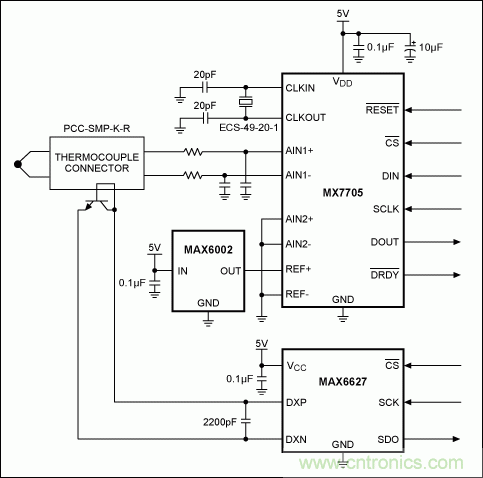 利用先進的熱電偶和高分辨率Σ-Δ ADC實現高精度溫度測量