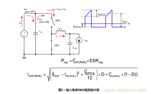 同步降壓轉換器中的輸入和輸出電容考量因素