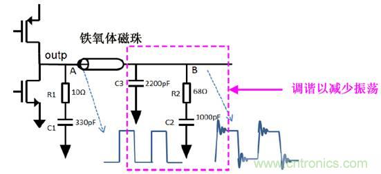 無電感D類音頻應用實現極低EMI的設計技巧