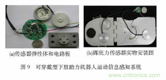 可穿戴型下肢助力機器人感知系統研究