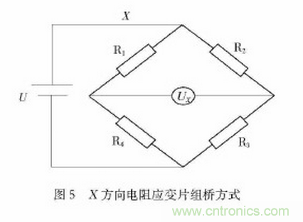 可穿戴型下肢助力機器人感知系統研究