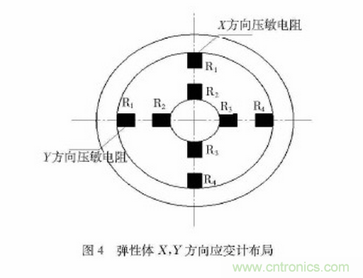 可穿戴型下肢助力機器人感知系統研究