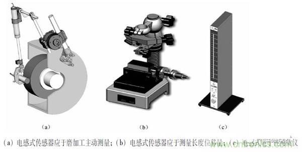 基礎知識科普：什么是電感式傳感器？