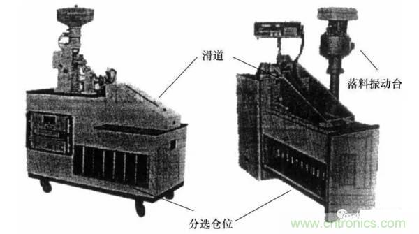 基礎知識科普：什么是電感式傳感器？