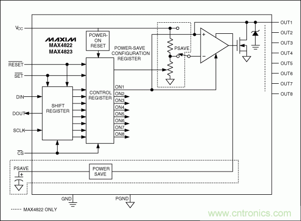 節電模式降低繼電器驅動功耗