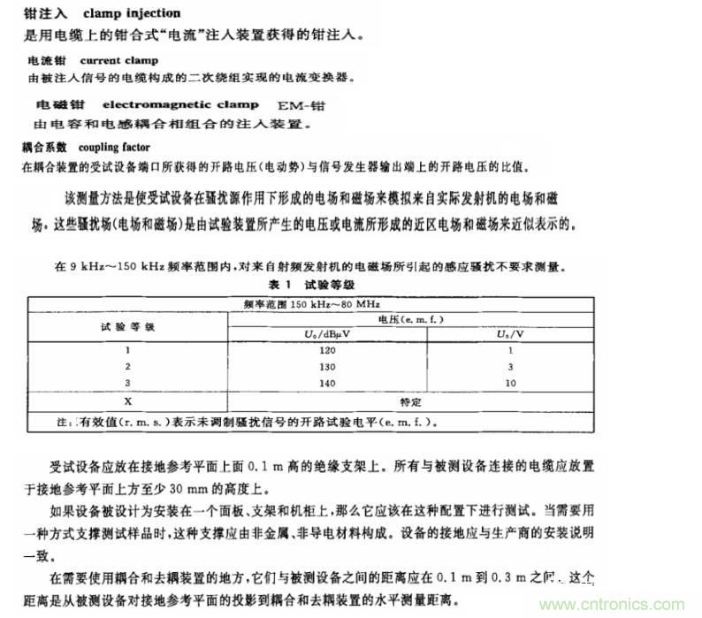 電磁兼容微講堂之傳導抗擾度標準解讀與交流