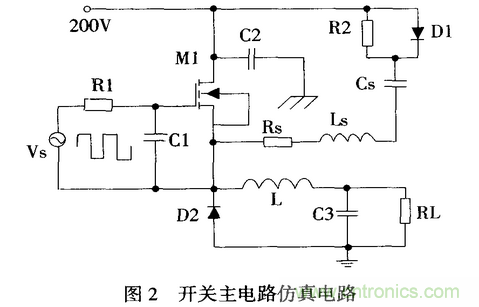 開關(guān)電源抑制傳導(dǎo)性電磁干擾的設(shè)計(jì)與仿真