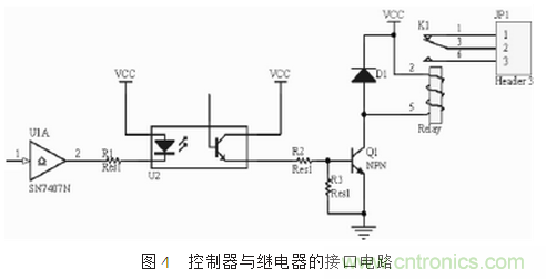 自動控制系統中感性器件干擾成因及抑制措施的研究