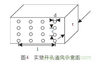 抑制電磁干擾屏蔽技術的研究