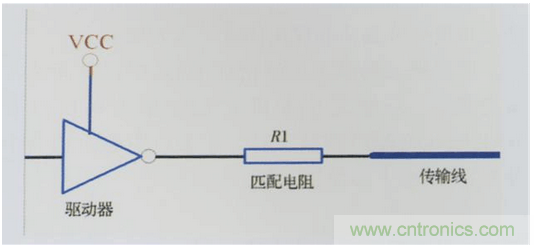 電磁干擾的產生及PCB設計中的抑制方案