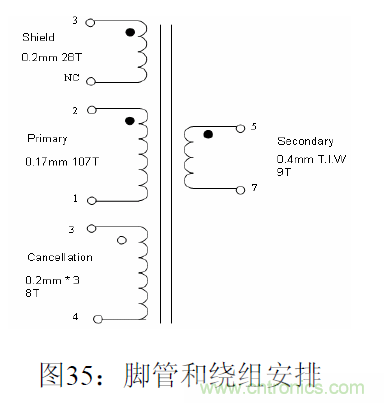 【精辟】EMI與Y電容