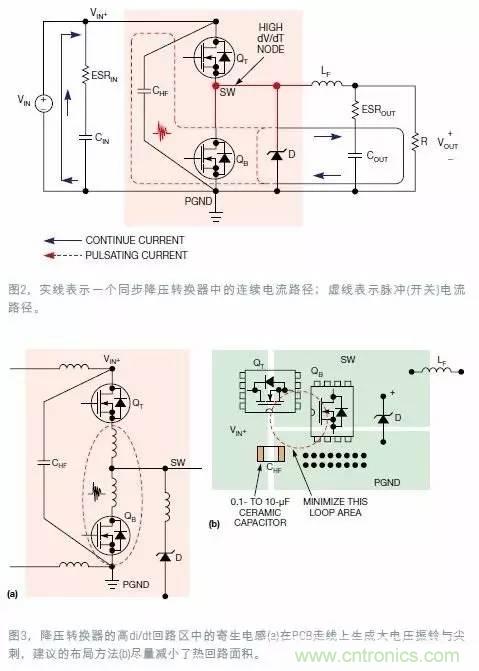 非隔離式開關(guān)電源的PCB布局全攻略