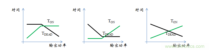 【精辟】就這樣把PF和PFC講透了！！！