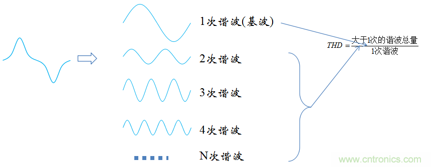 【精辟】就這樣把PF和PFC講透了！！！