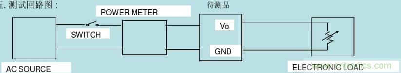 開關電源32個測試項：測試所需工具、測試方法、波形