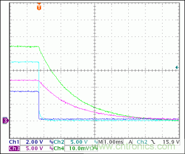 5通道(3路+V和2路-V)熱插拔參考設計