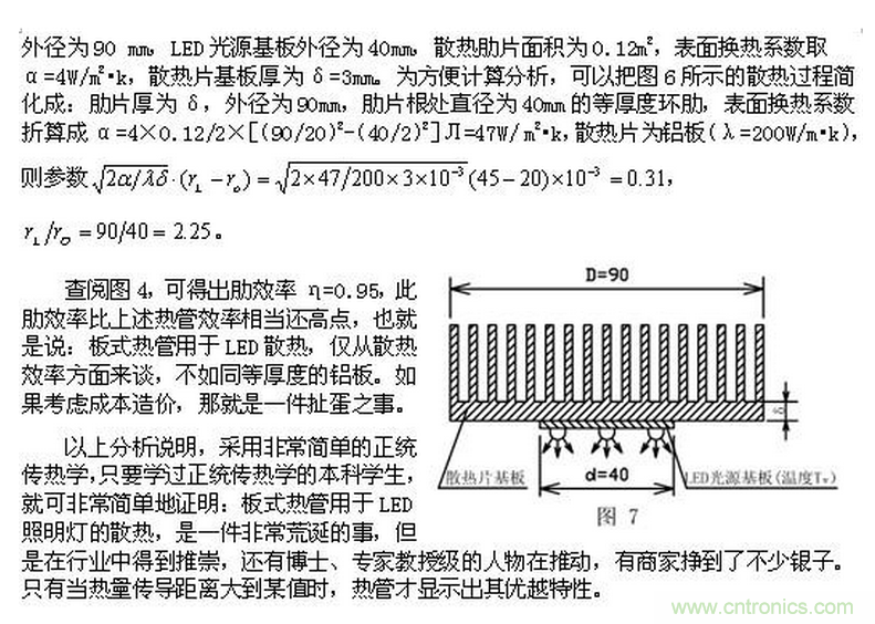 LED行業中的傳熱學問題之一——“熱阻”概念被濫用