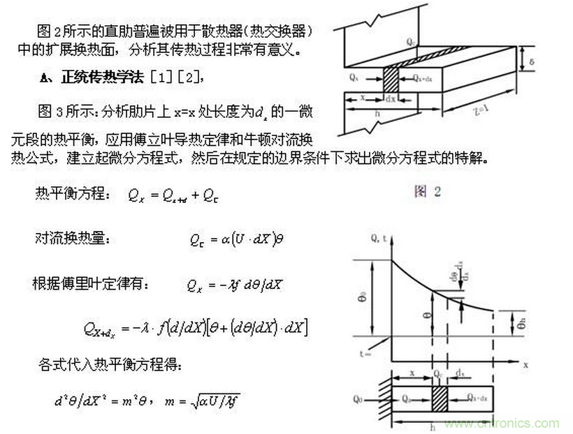 LED行業中的傳熱學問題之一——“熱阻”概念被濫用