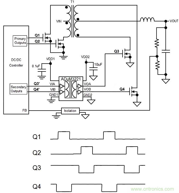 http://www.77uud.com/gptech-art/80032631