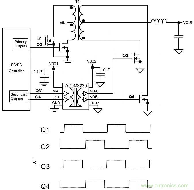 http://www.77uud.com/gptech-art/80032631