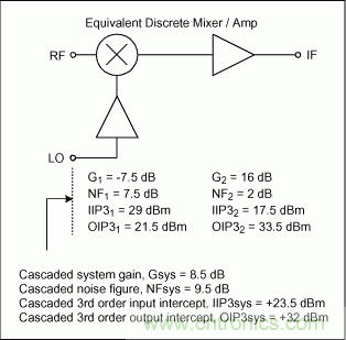 http://www.77uud.com/connect-art/80032649