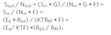 擴頻系統的接收機靈敏度方程