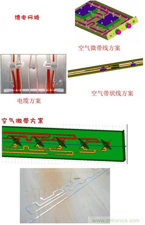 從增益到輻射參數，剖析5G時代基站天線將發生哪些變化