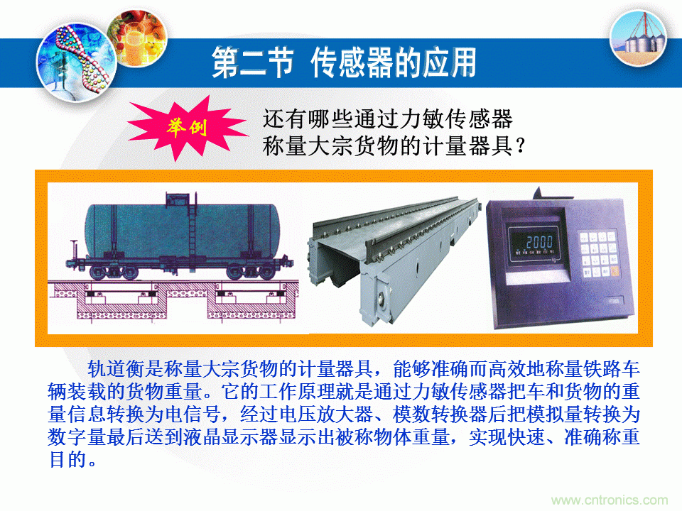 32張PPT簡述傳感器的7大應用！