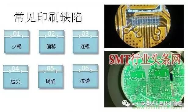 解密SMT錫膏焊接特性與印刷工藝技術及不良原因分析 !