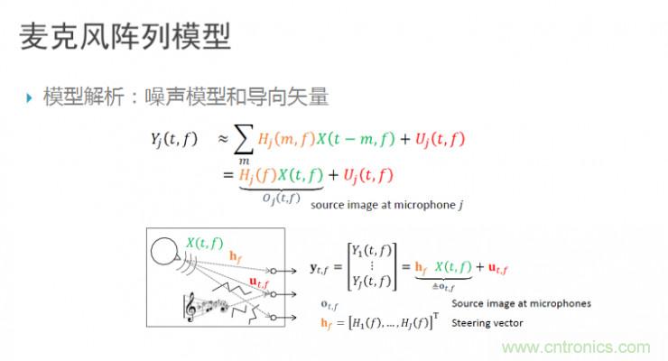 智能語音前端處理中有哪些關鍵問題需要解決？