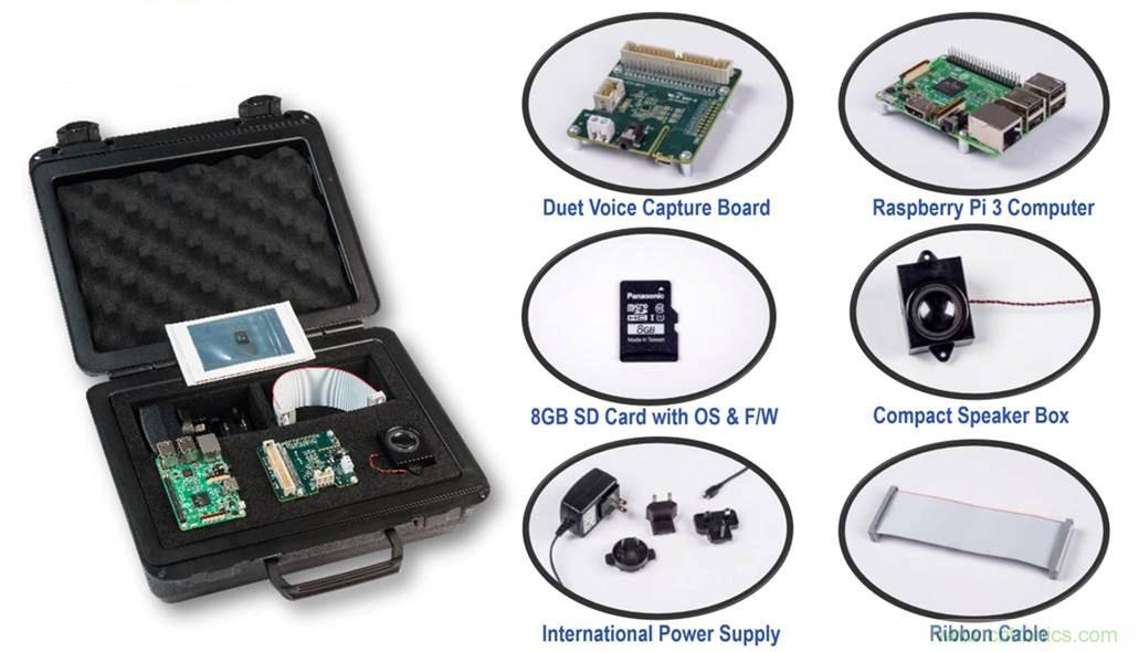 Digi-Key 獨家供應 Cirrus Logic 的 Alexa Voice Service (AVS) 語音采集開發套件