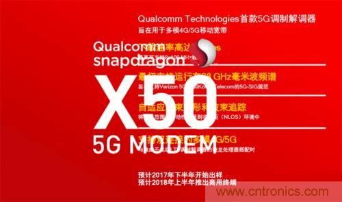 從電報到5G 從甚低頻到太赫茲 細數無線電頻譜發展史