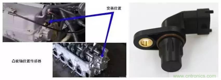 細數發動機都有哪些傳感器