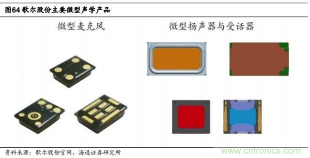 拆解蘋果/三星/小米/一加，從馬達技術看觸覺反饋的差距