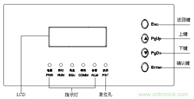 一次下電和二次下電到底有什么區別？ 如何操作？