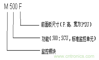 一次下電和二次下電到底有什么區別？ 如何操作？