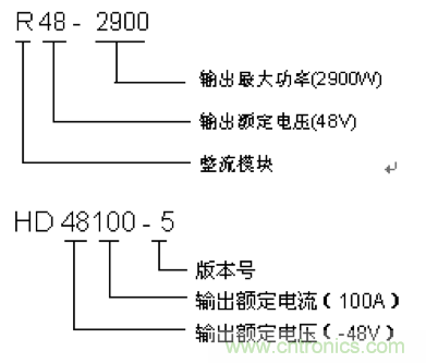 一次下電和二次下電到底有什么區別？ 如何操作？