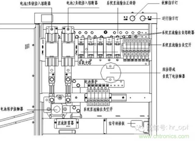 一次下電和二次下電到底有什么區別？ 如何操作？