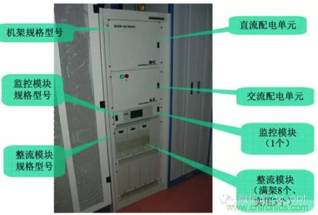 一次下電和二次下電到底有什么區別？ 如何操作？