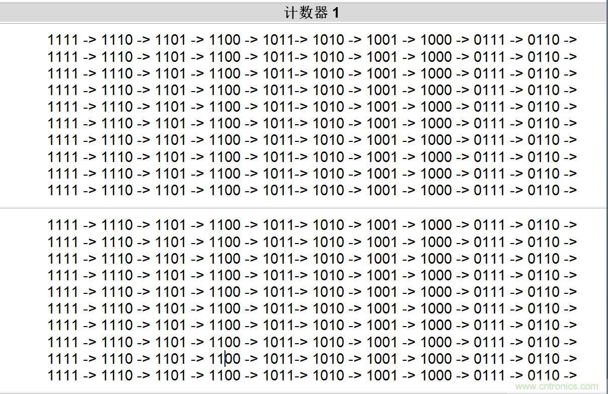 AN-1169采用GreenPAK的數字光學轉速表