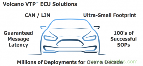 汽車電氣設計工具與普通EDA工具有何異同？