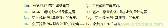 開關電源EMC知識經驗超級總匯！