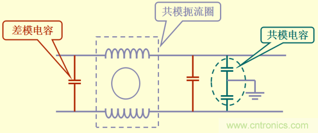 開關電源EMC知識經驗超級總匯！